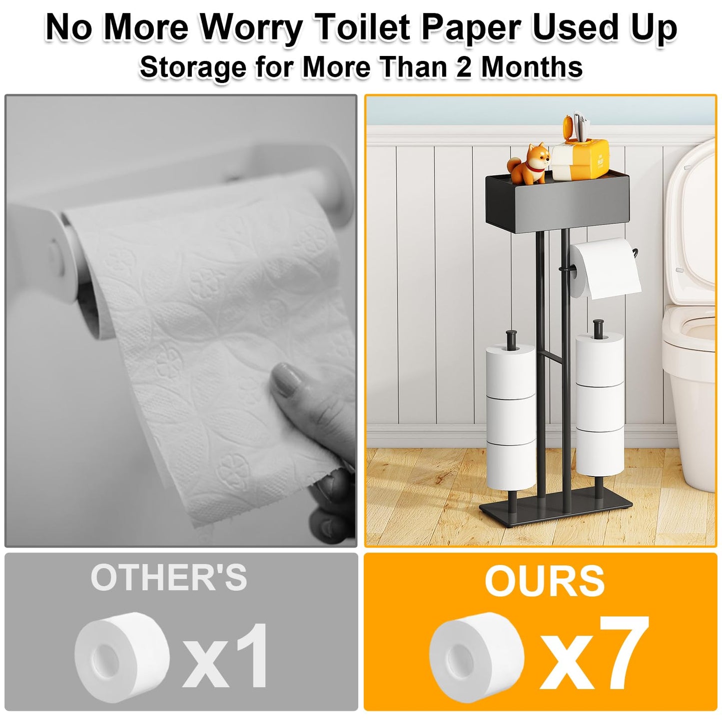 Free Standing Toilet Paper Holder with Shelf,Stand Mega Roll Toilet Paper Holder with Storage