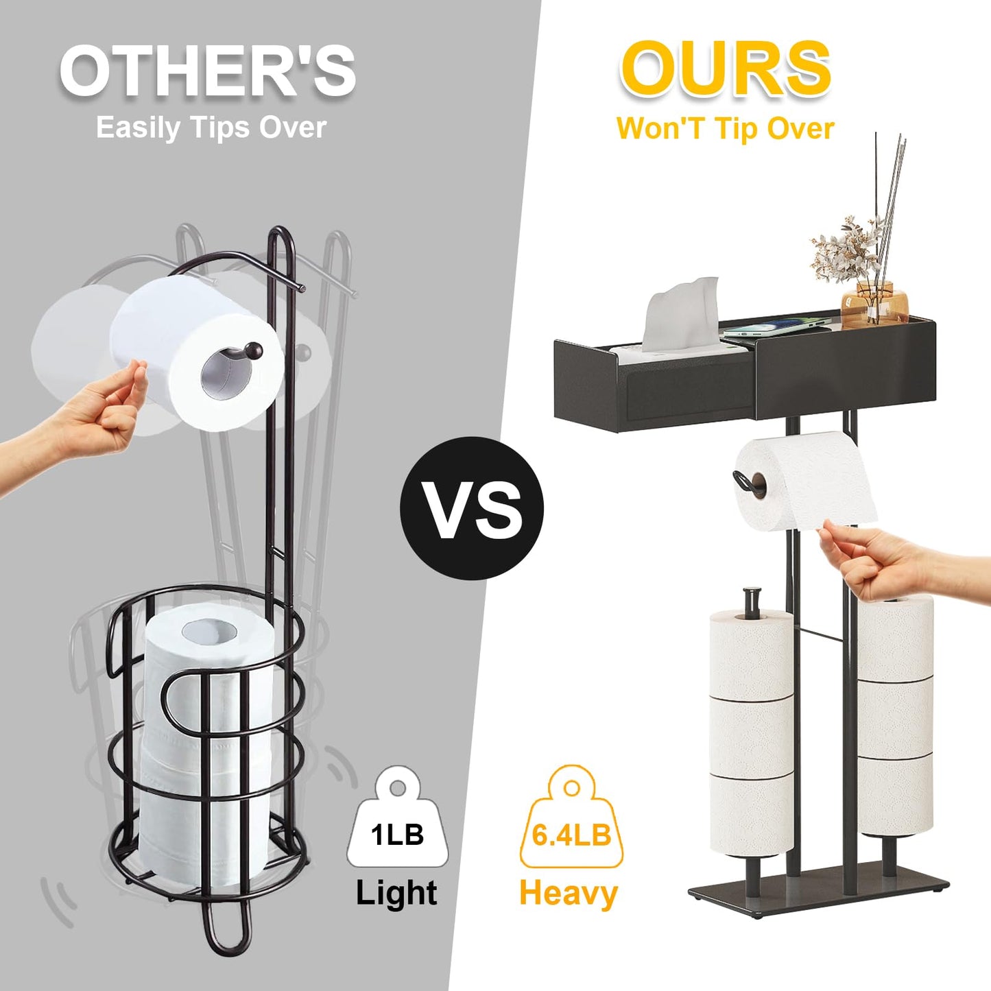 Free Standing Toilet Paper Holder with Shelf,Stand Mega Roll Toilet Paper Holder with Storage
