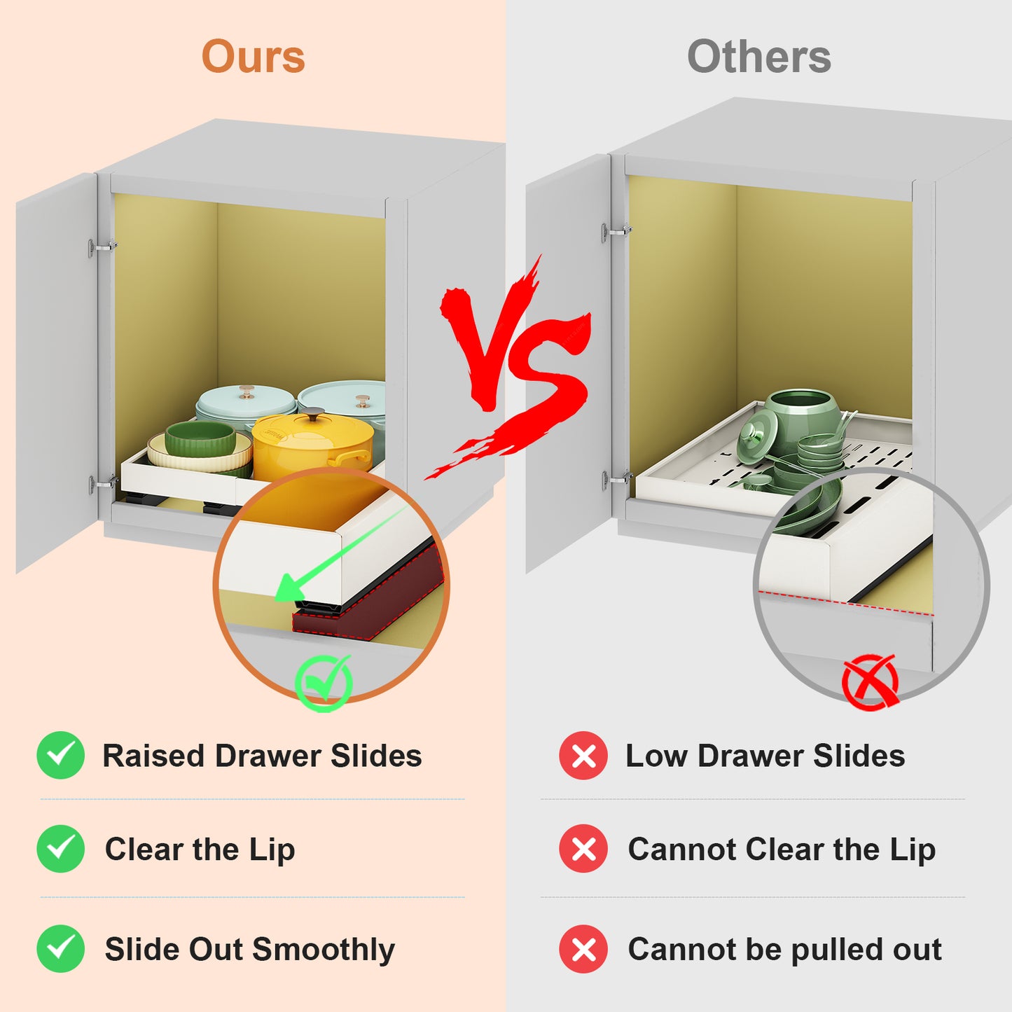 Pull out Cabinet Organizer,Expandable Depth and Width with 3 Rails,for Both Lip and Lip-Free Cabinets